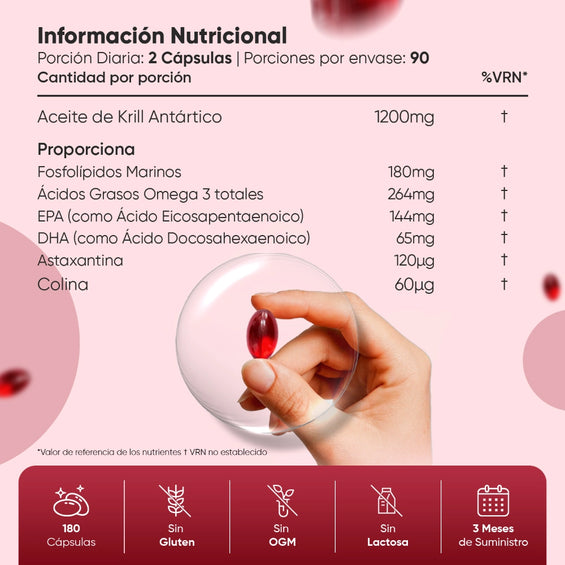 Información nutricional Aceite de Krill Antártico