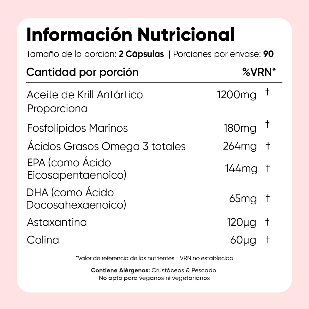 Información nutricional Aceite de Krill Antártico
