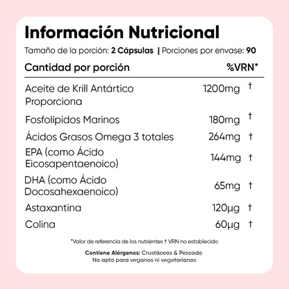Información nutricional Aceite de Krill Antártico