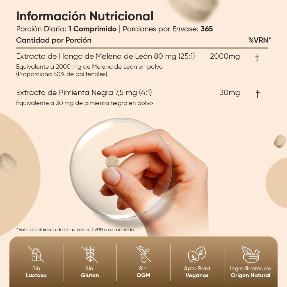 Información nutricional de Melena de León