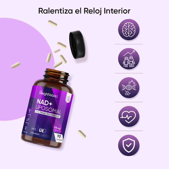 Beneficios del NAD+ con resveratrol