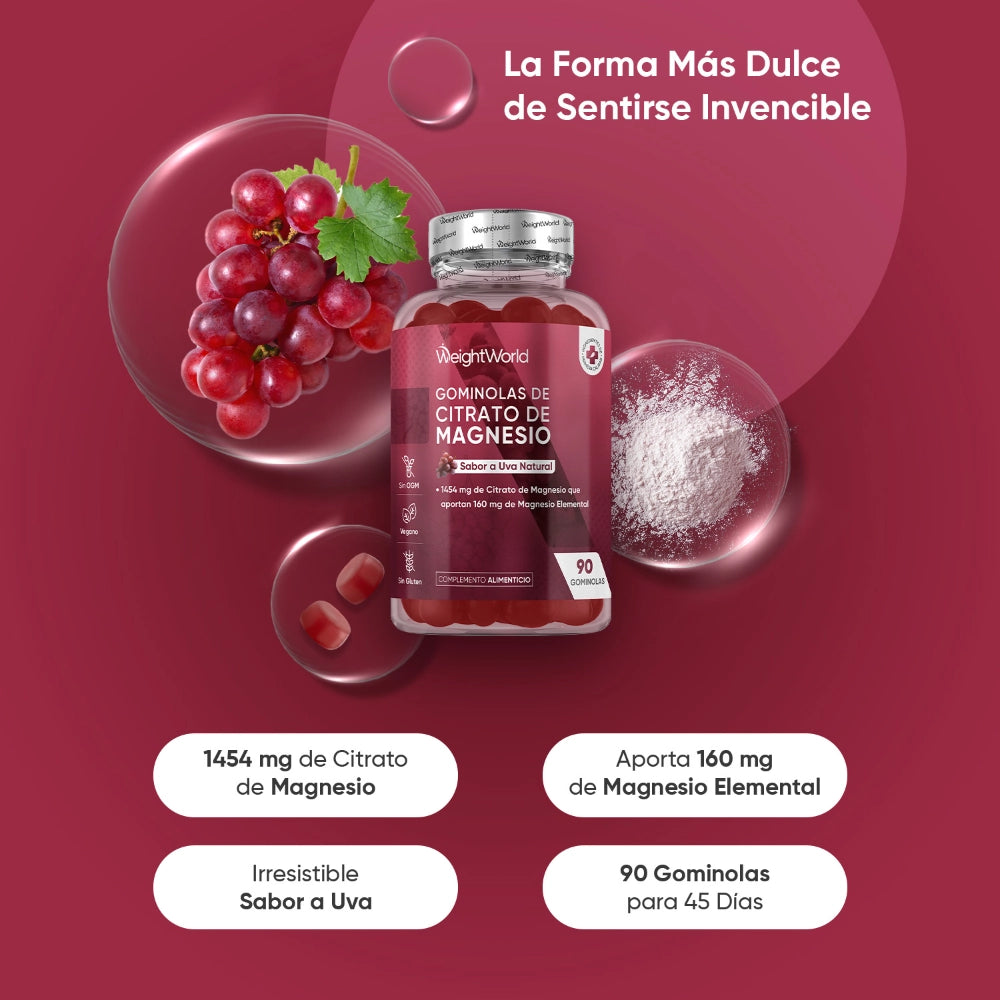 Propiedades de las gummies de Citrato de Magnesio