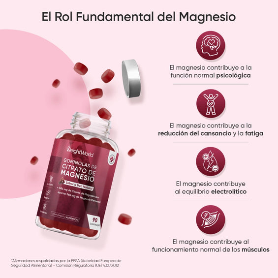 Beneficios del Magnesio