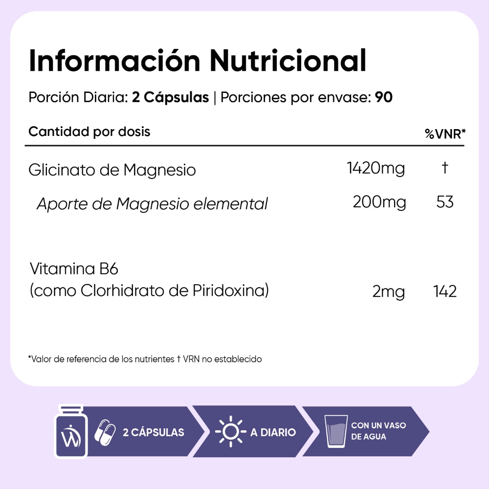 Información nutricional Glicinato de Magnesio con Vitamina B6