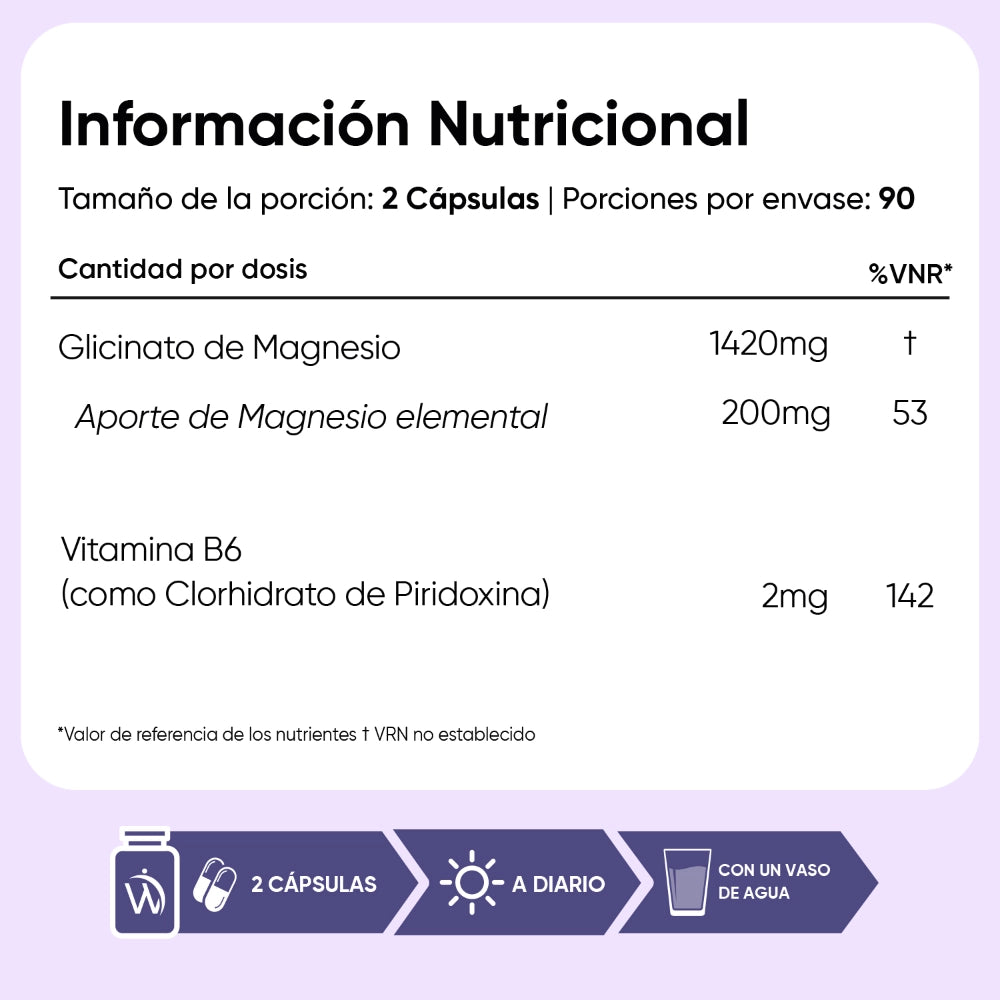 Información nutricional Glicinato de Magnesio con Vitamina B6