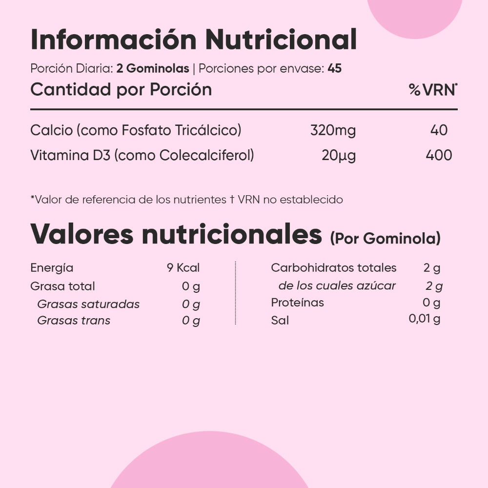 Información nutricional