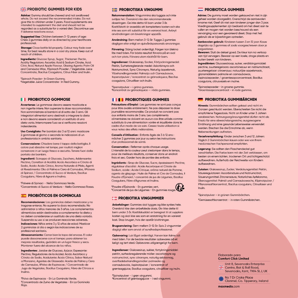 Cómo tomar las gominolas probióticas para niños