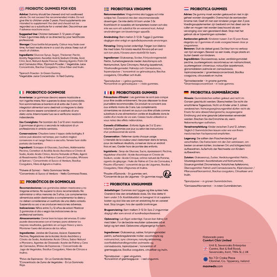 Cómo tomar las gominolas probióticas para niños