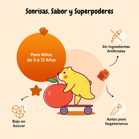 Vitamina D3 en gummies vegetarianas