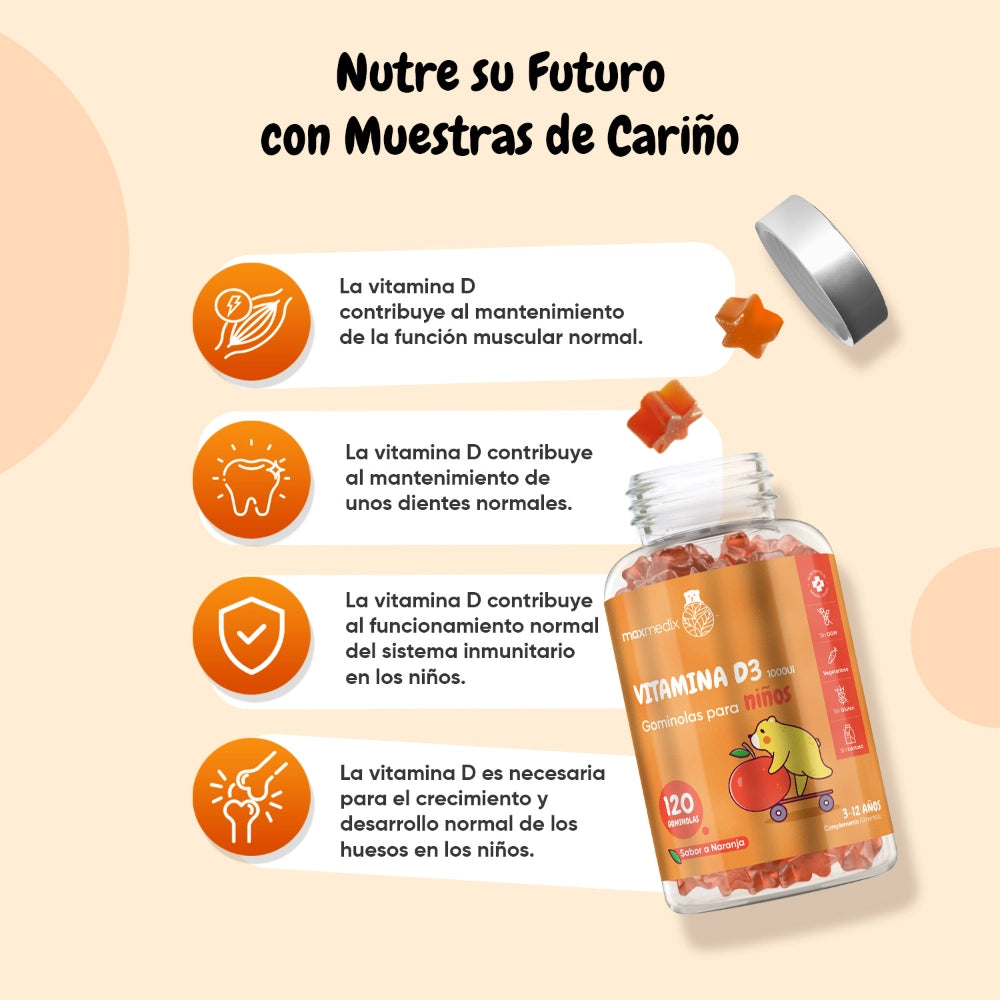 Beneficios de las gominolas Vitamina D3 en niños