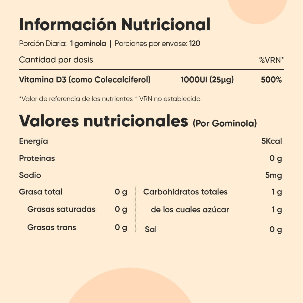 Información nutricional Vitamina D3 Gominolas