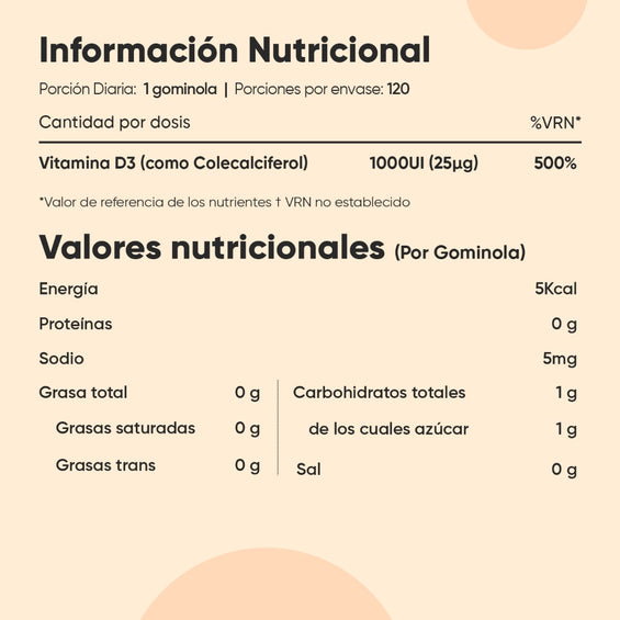 Información nutricional Vitamina D3 Gominolas