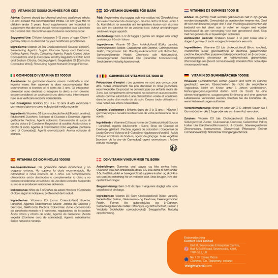 Recomendaciones Vitamina D3 Gominolas