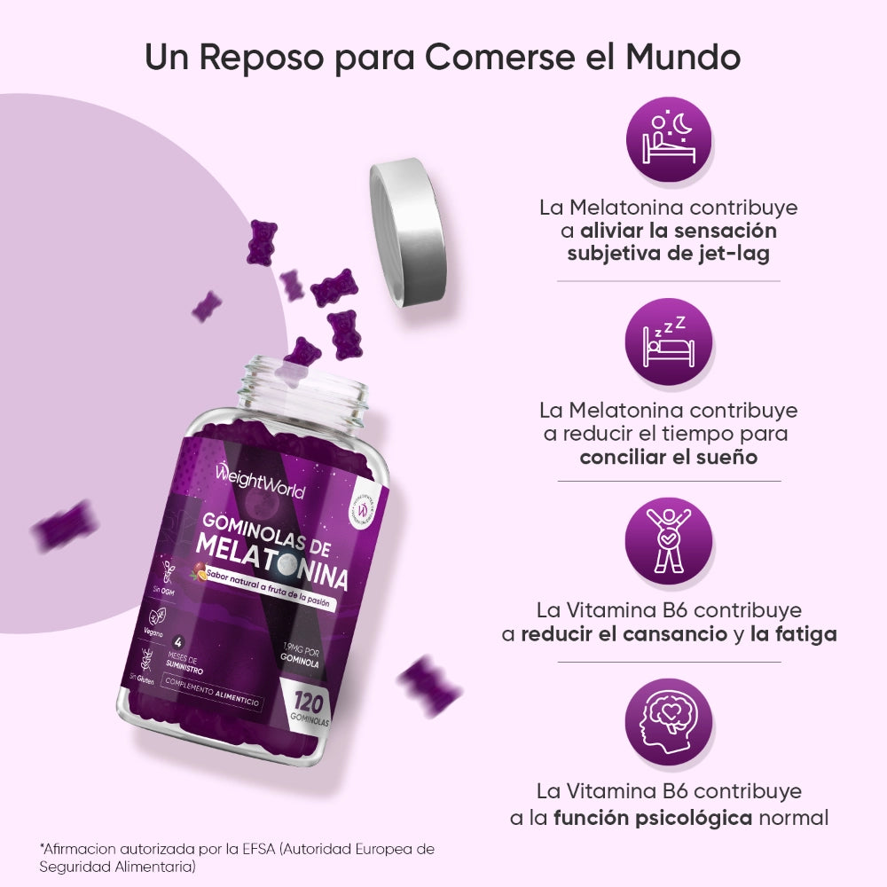 Propiedades de Melatonina 1,9 mg en gominolas