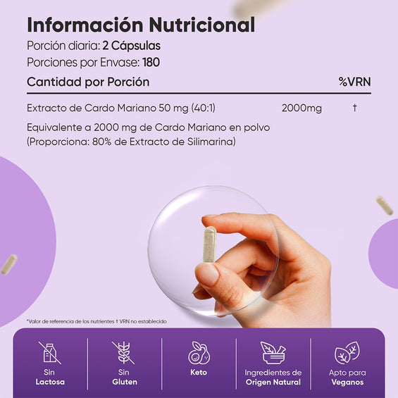 Información nutricional