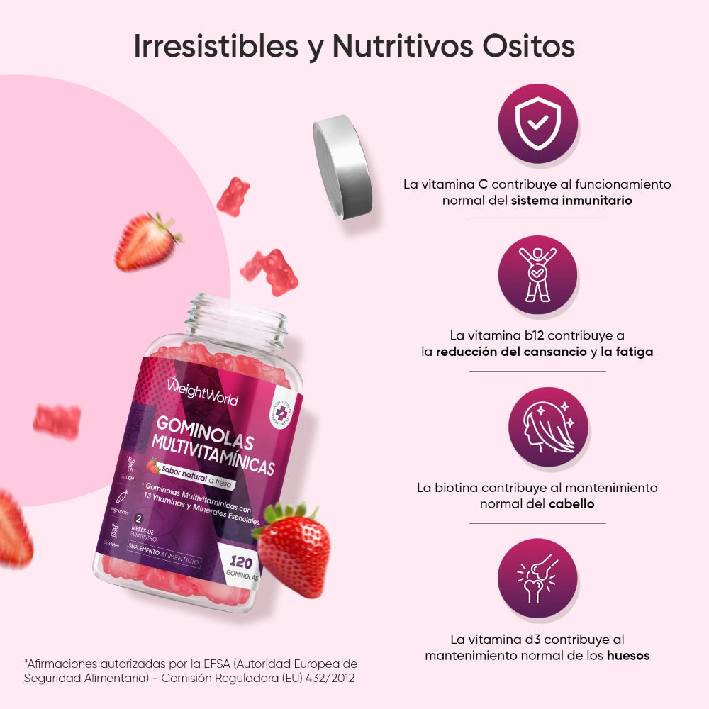 Beneficios de las multivitaminas en gummies