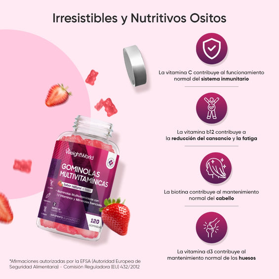 Beneficios de las multivitaminas en gummies