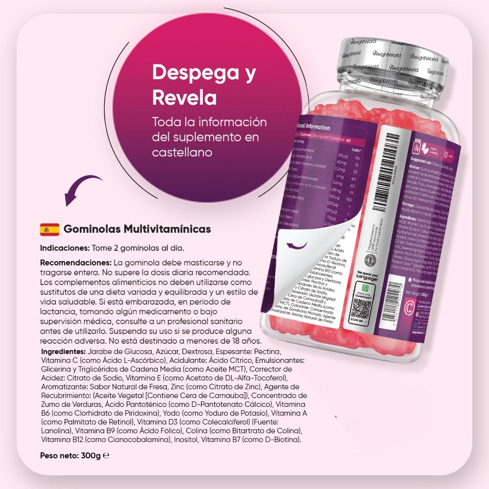 Recomendaciones para gominolas multivitamínicas