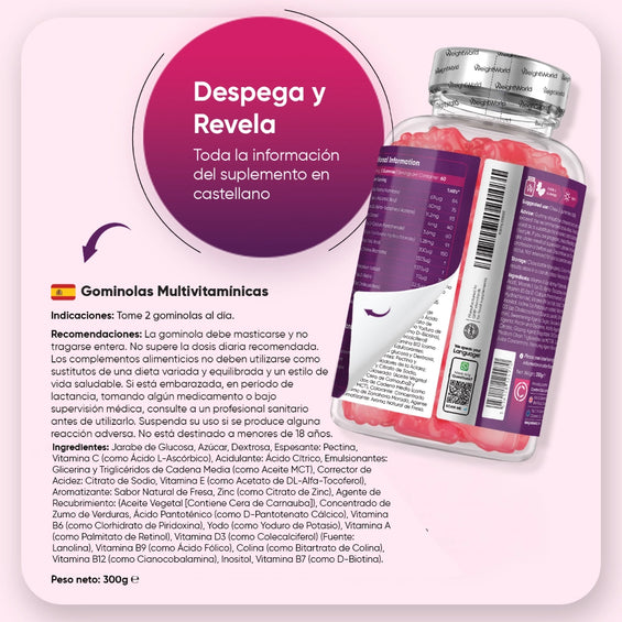 Recomendaciones para gominolas multivitamínicas