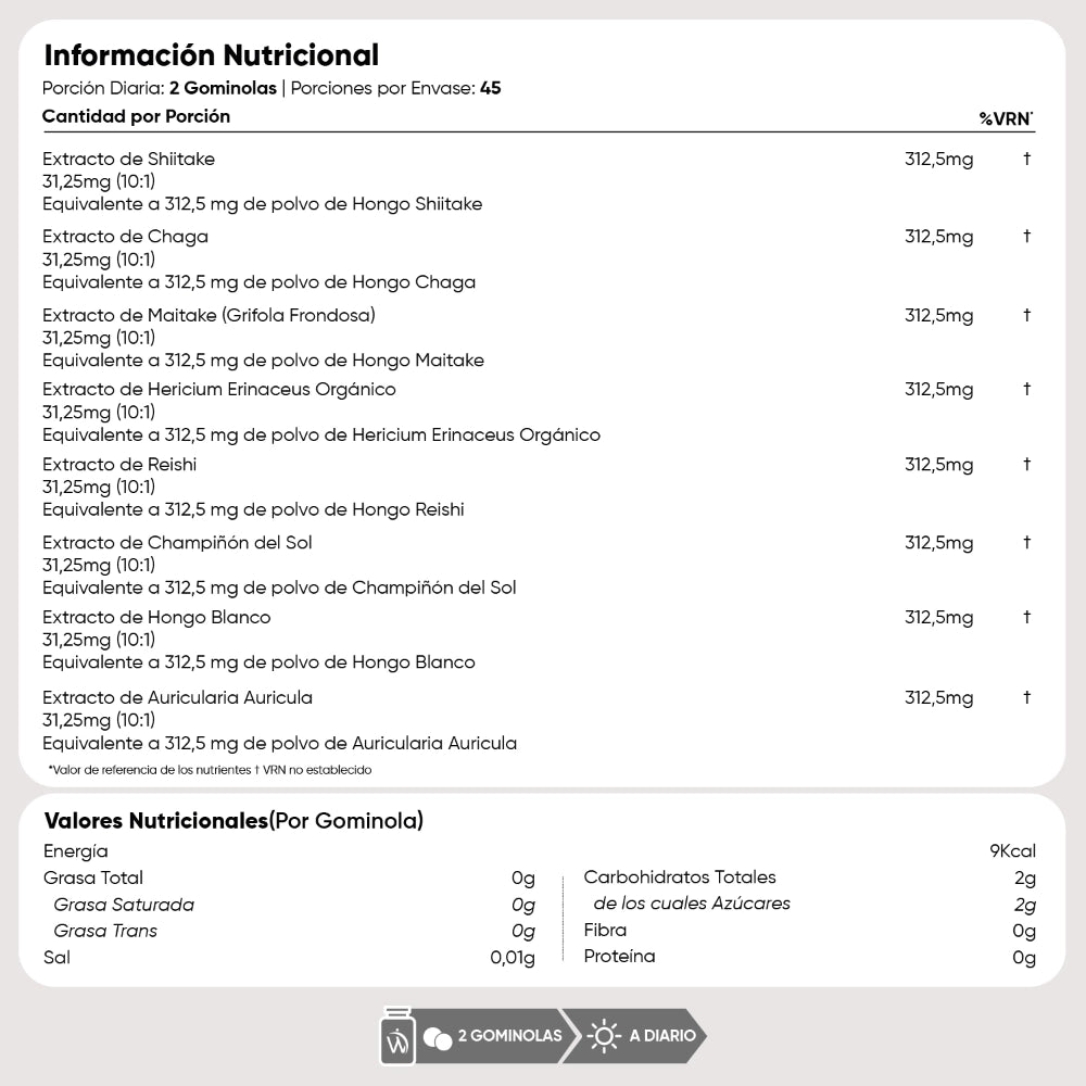 Información nutricional Hongos Complex