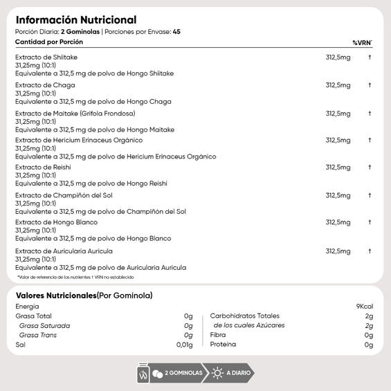 Información nutricional Hongos Complex