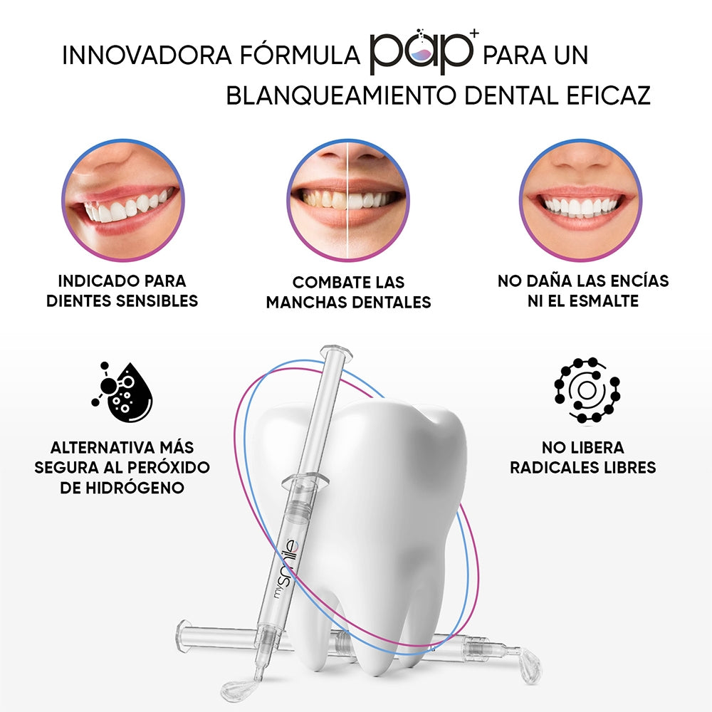 Beneficios de los geles blanqueadores mysmile