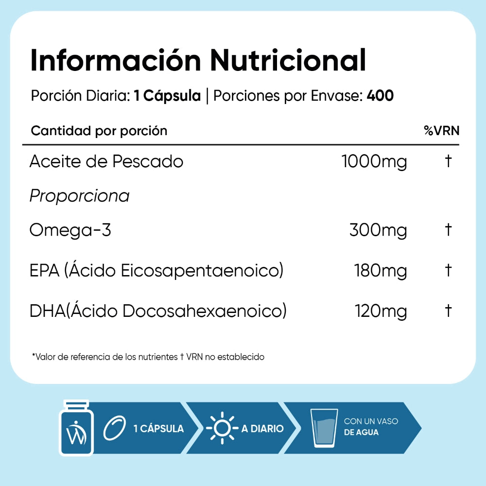 weightworld-es-omega-3-capsules-bottle-05