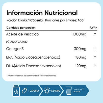 Información nutricional