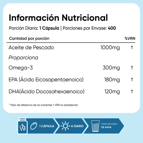 weightworld-es-omega-3-capsules-bottle-05