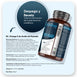 Recomendaciones para el suplemento Aceite de Pescado Omega 3 1000 mg