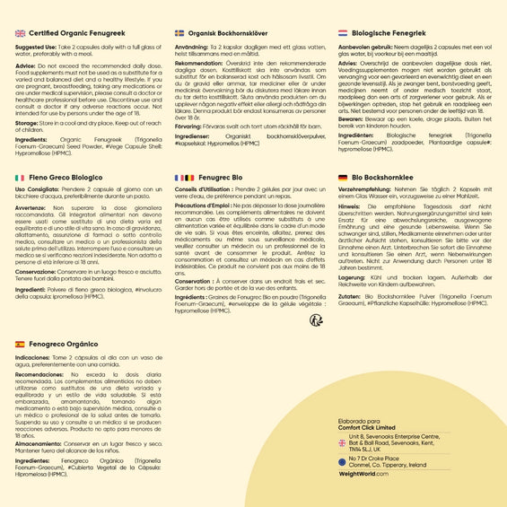 Uso sugerido de las cápsulas de Fenogreco Bio