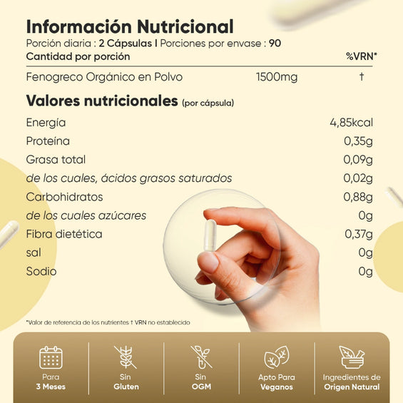 Información nutricional