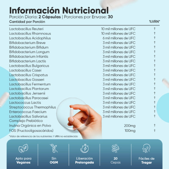 Información nutricional