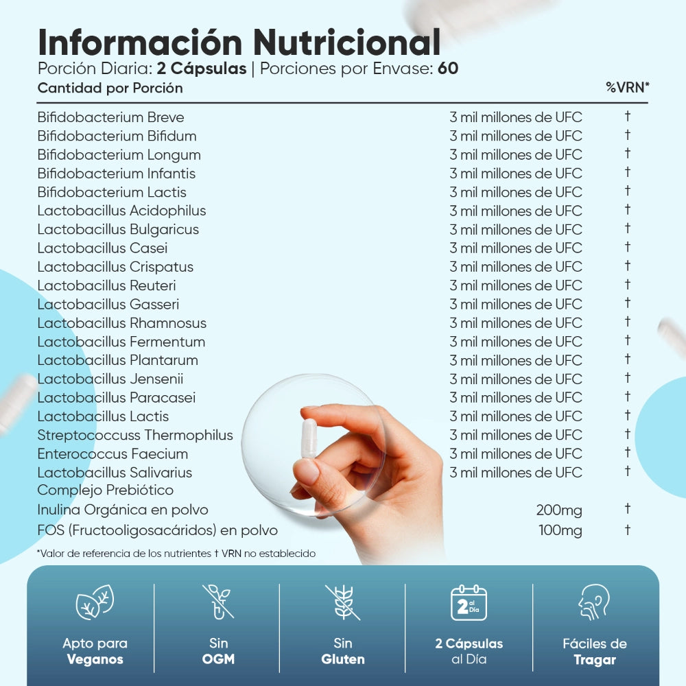 Información nutricional
