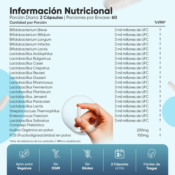 Información nutricional