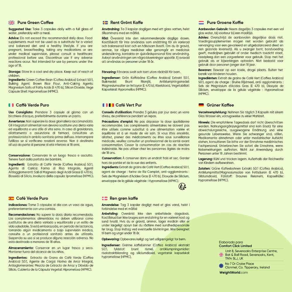 Uso del suplemento de Café Verde