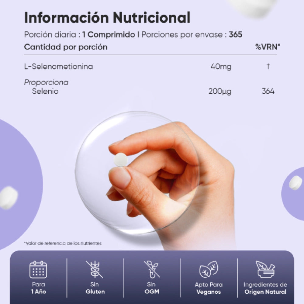 Información nutricional del Selenio