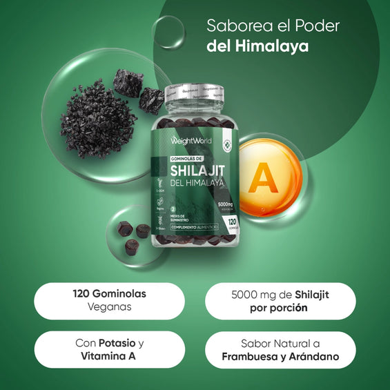 Gominolas con 5000 mg de Shilajit