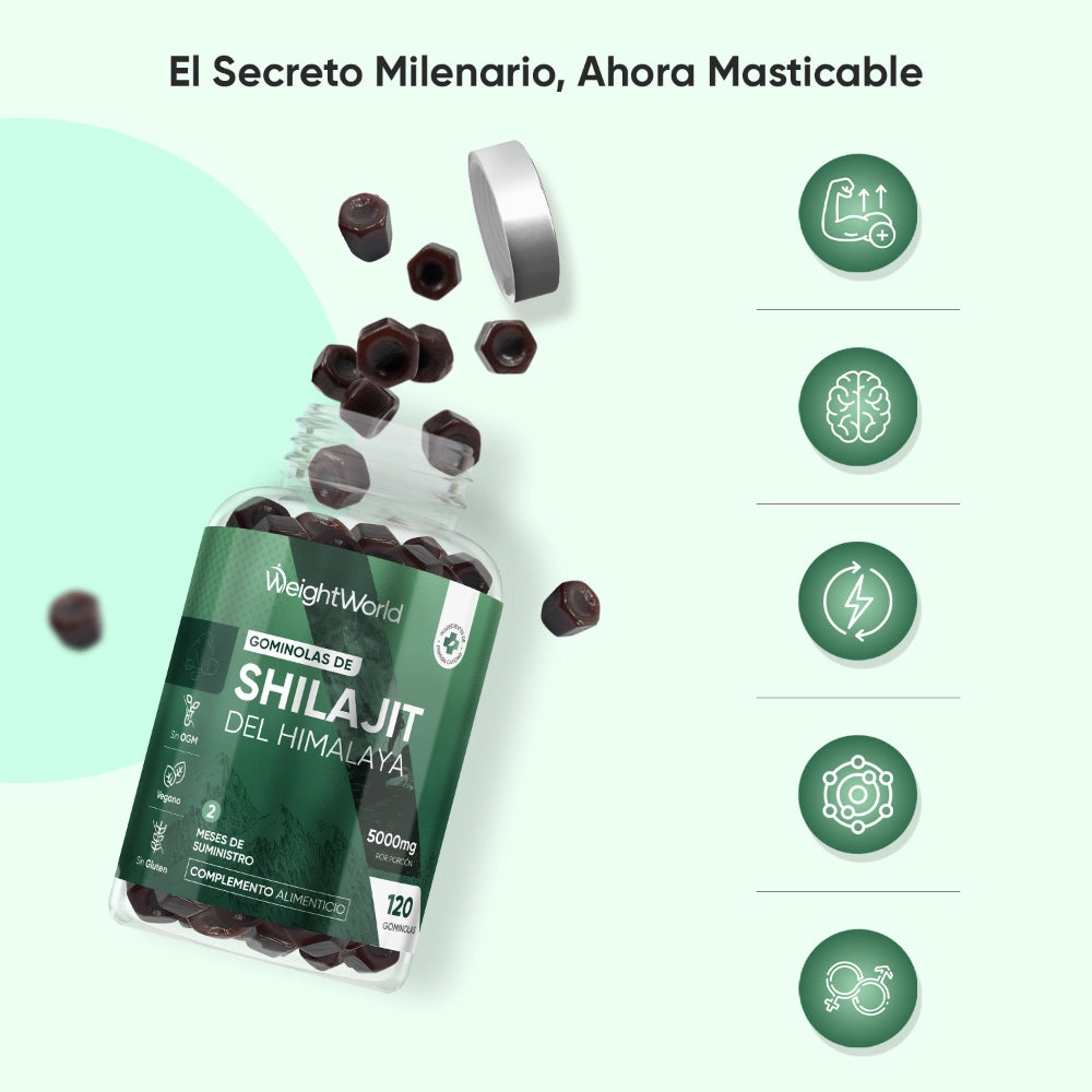 Beneficios del Shilajit
