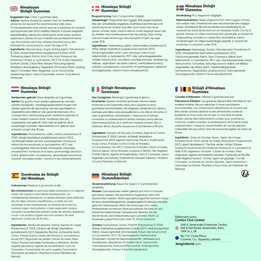 Cómo tomar las gummies de Shilajit