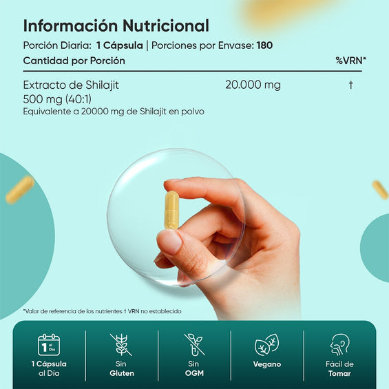 Información nutricional Shilajit