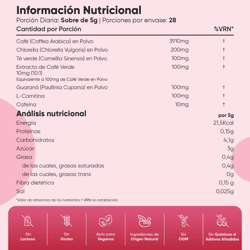 Información nutricional Skinny Coffee