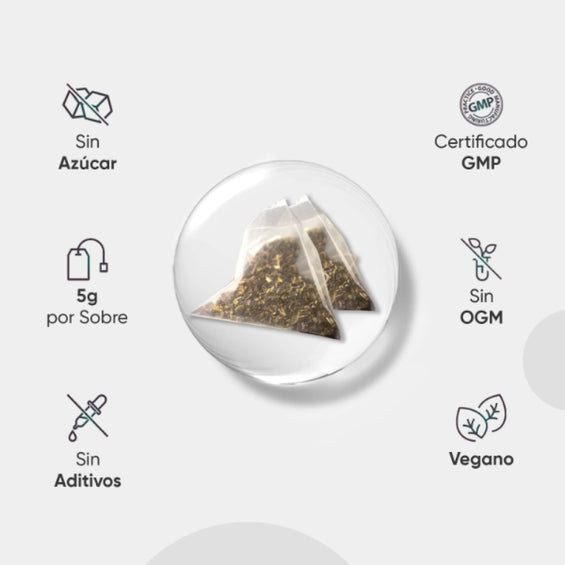 Infusión para adelgazar sin azúcar