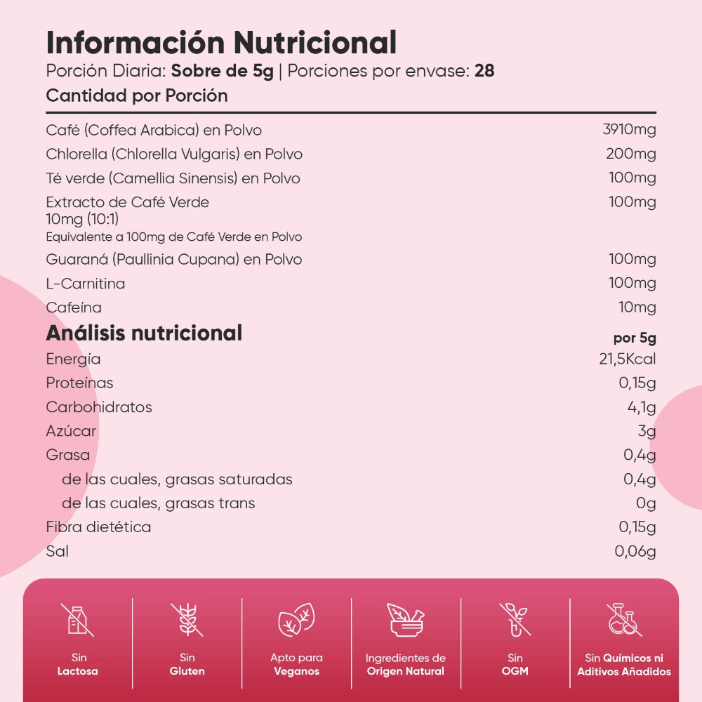 Información nutricional Skinny Coffee