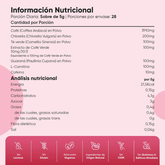 Información nutricional Skinny Coffee