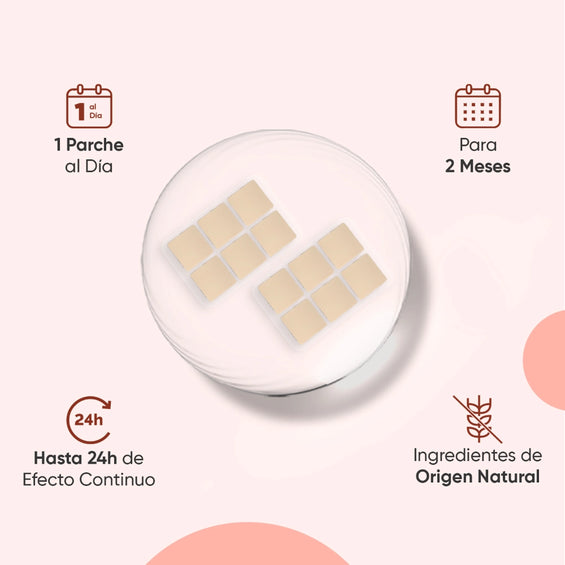 Propiedades de los parches con Guaraná