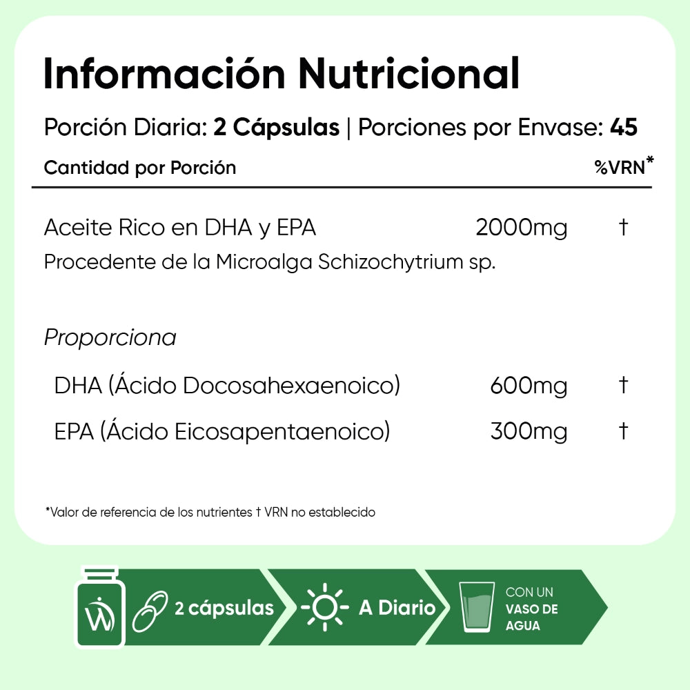Información nutricional