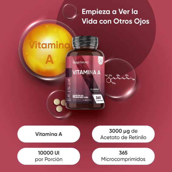 Vitamina A 10,000 UI
