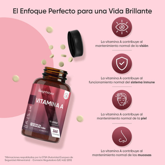 Beneficios de la vitamina A