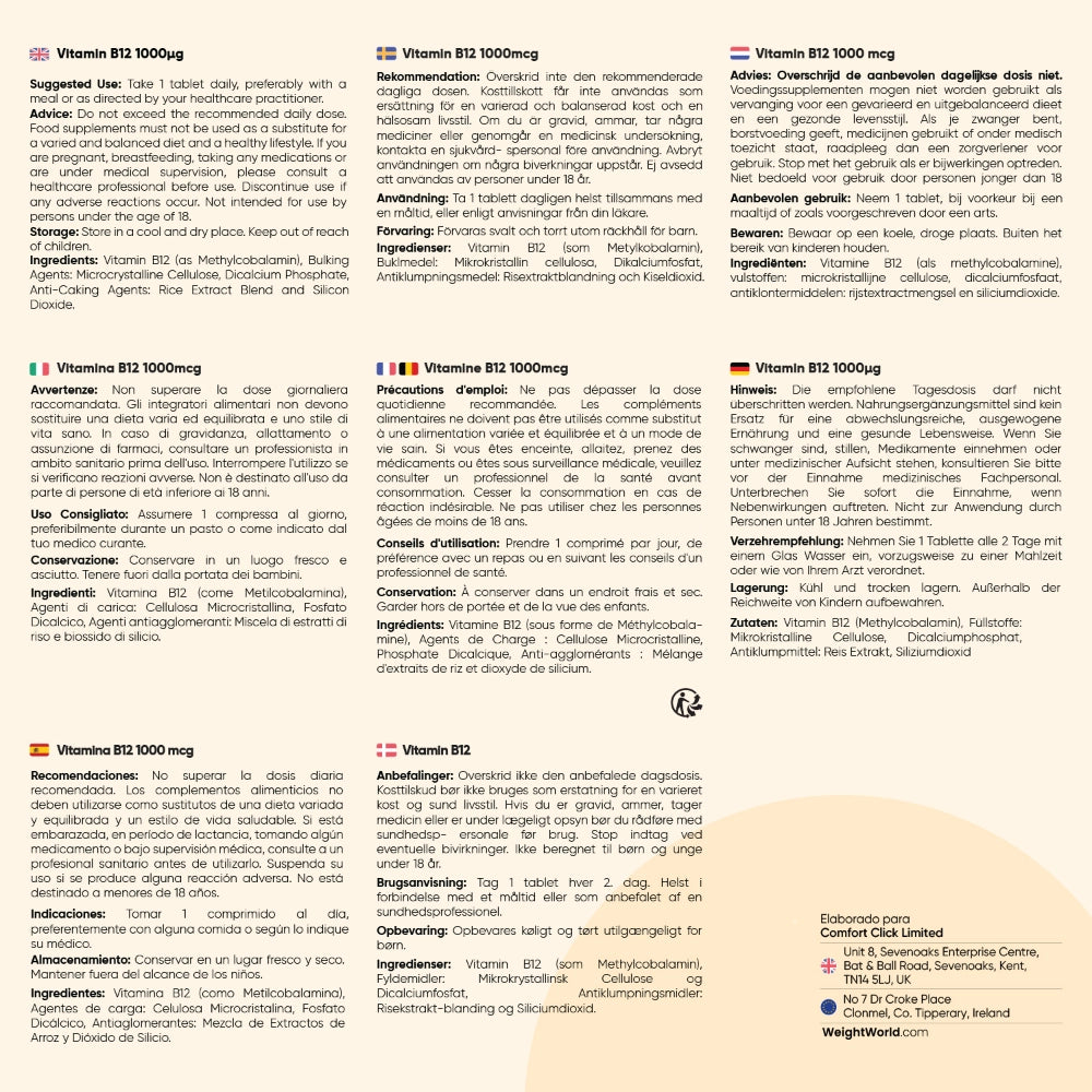 Recomendaciones generales para la vitamina B12